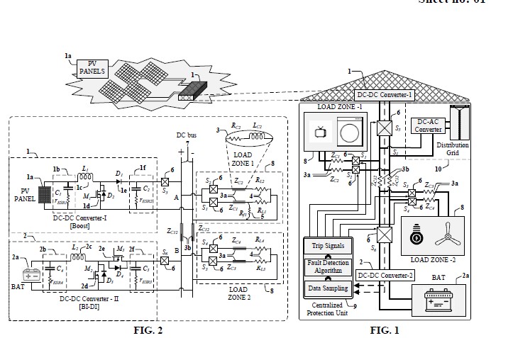 Representative Drawing